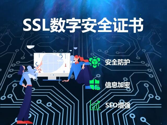 SSL证书签发部署公司.jpg